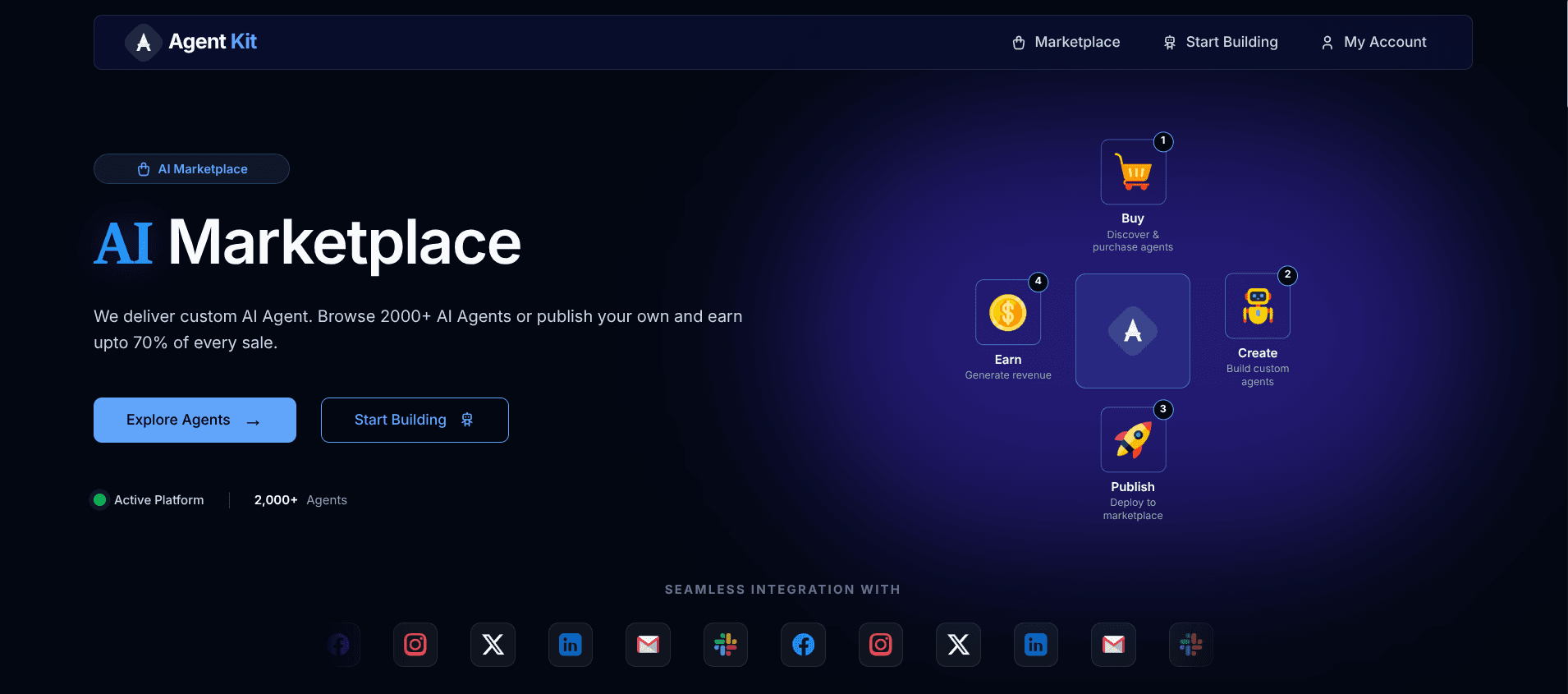 Agentkit AI Tools Marketplace